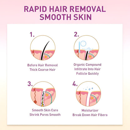 CHIRS'S Sensitive Hair Removal Spray - Fast & Painless Depilatory for Legs & Body (180ml)
